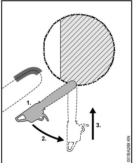 STIHL MSE 170 C, 190 C, 210 C, 230 C - Coupe en plongée - 1