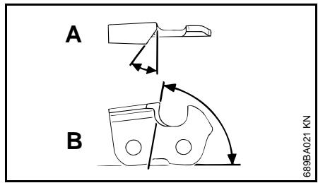 STIHL MSE 170 C, 190 C, 210 C, 230 C - AVERAGEMENT - 2