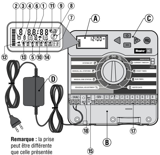 HUNTER XC - PROGRAMMATION ET FONCTIONNEMENT - 1