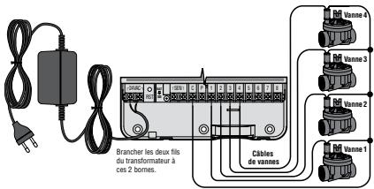 HUNTER XC - RACCORDEMENT DES VANNES ET DU TRANSFORMATEUR - 1