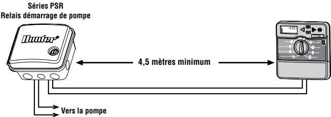 HUNTER XC - BRANCHEMENT D'UN RELAIS DEMARRAGE DE POMPE - 2