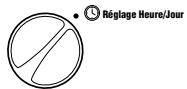 HUNTER XC - Réglage du jour et de l'heure - 1