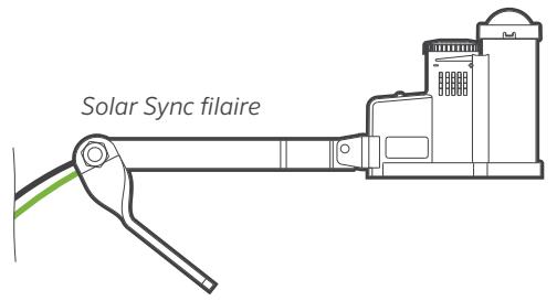 HUNTER Solarsync - Table des matières - 1