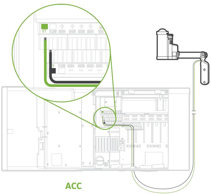 HUNTER Solarsync - ACC avec Solar Sync sans fil - 1