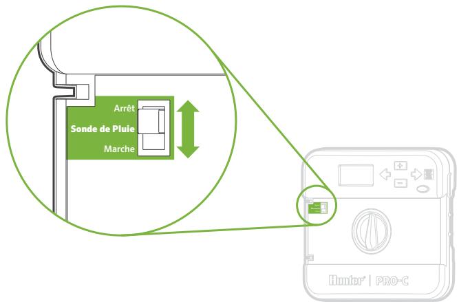 HUNTER Solarsync - Contournement de la sonde - 1