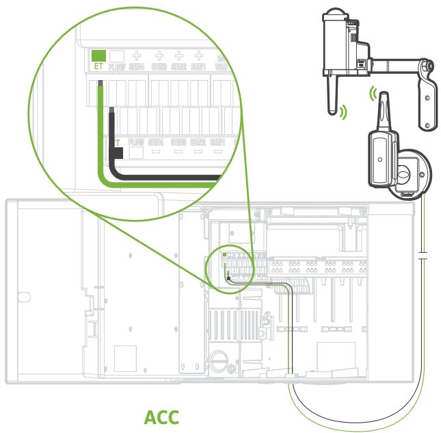 HUNTER Solarsync - ACC avec Solar Sync sans fil - 2