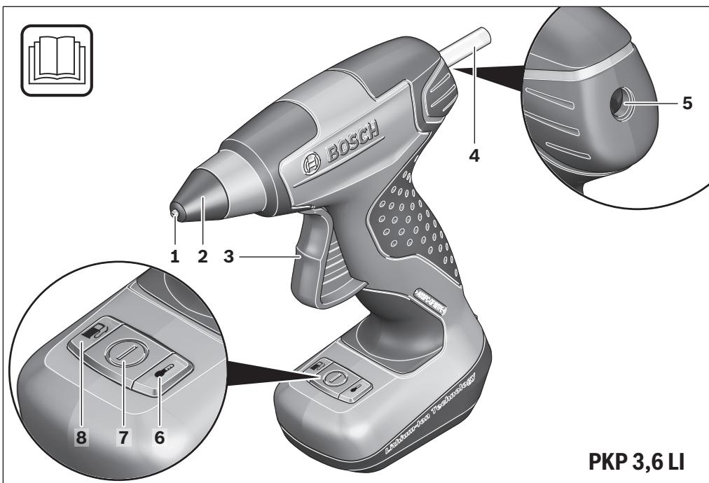 BOSCH Pkp3.6 - 1