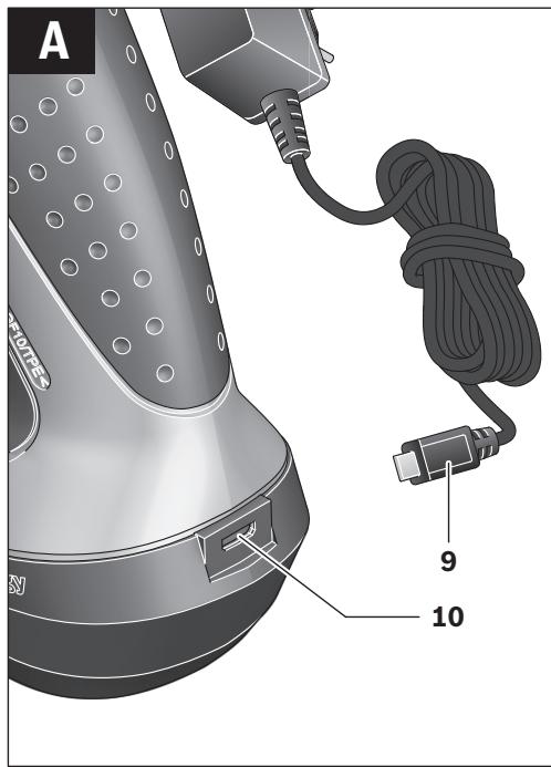 BOSCH Pkp3.6 - 2
