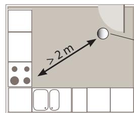 LIFEBOX DETC32BNF, DETC32BNF2 - Précautions d'installation - 2