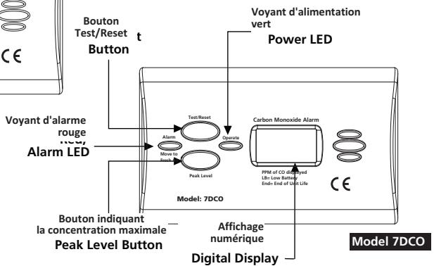 KIDDE 7dco, 7CO - Détecteurs de Monoxyde de Carbone Kidde 7CO &amp; 7DCO - 3
