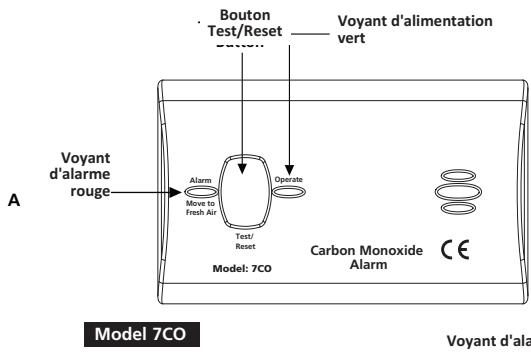 KIDDE 7dco, 7CO - Détecteurs de Monoxyde de Carbone Kidde 7CO &amp; 7DCO - 2