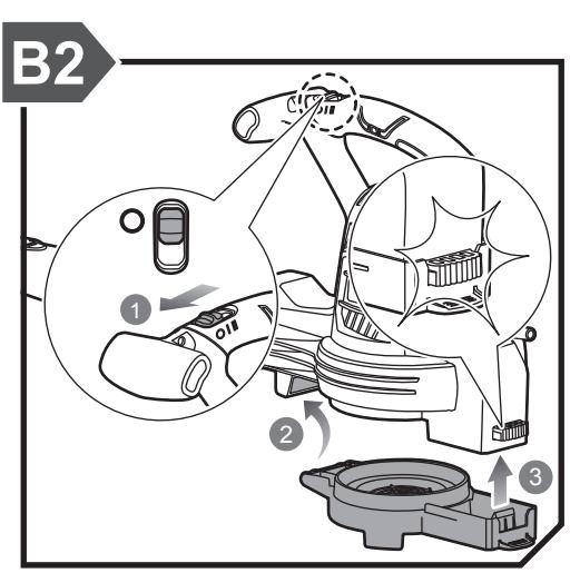 RYOBI Rbv3000csv - CAUTION - 17