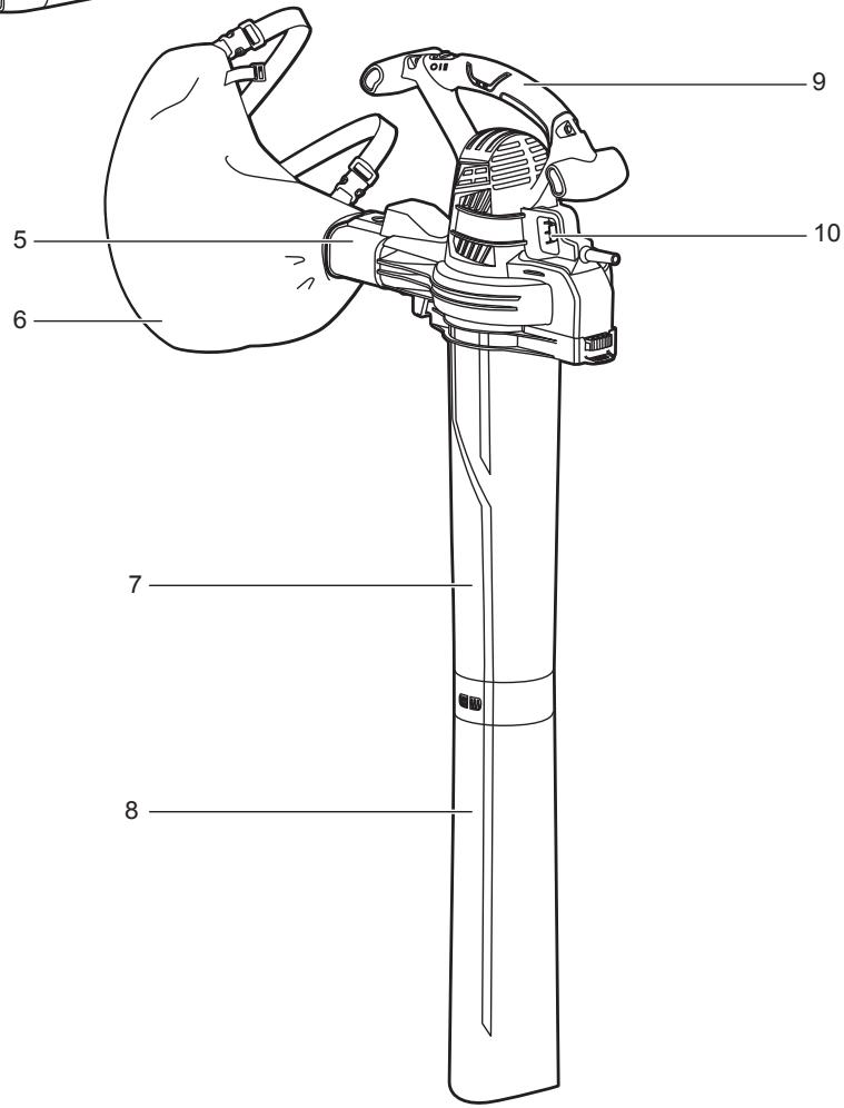 RYOBI Rbv3000csv - CAUTION - 9