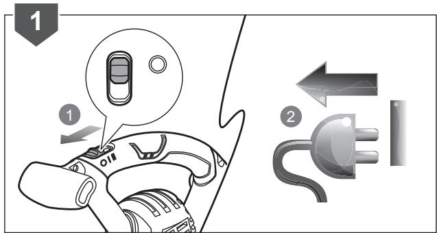 RYOBI Rbv3000csv - CAUTION - 38