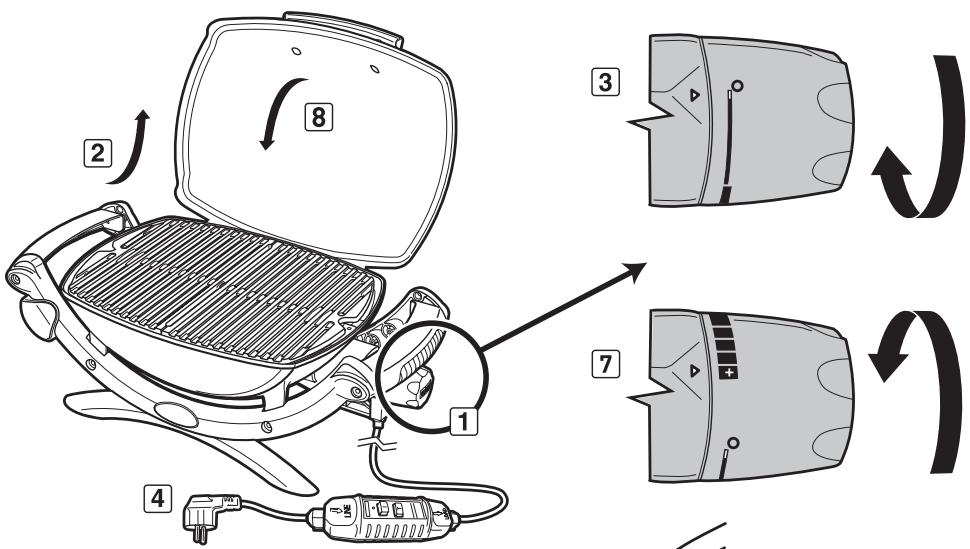 WEBER Q 1400 stand, Q 2000 stand - CUISINER AVEC VOTRE BARBECUE ELECTRIQUE - 1