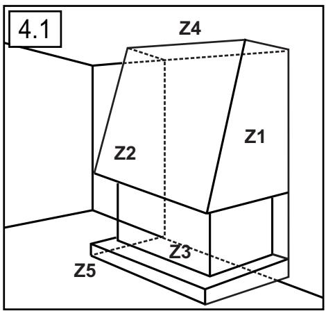 SUPRA Néo 10.6 kW - Air de combustion raccordé - fixer la buse (fig 2.2) - 1