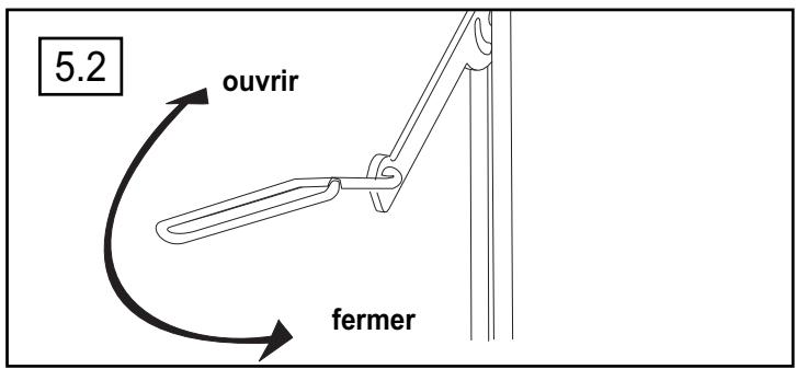 SUPRA Néo 10.6 kW - Commandes - 2