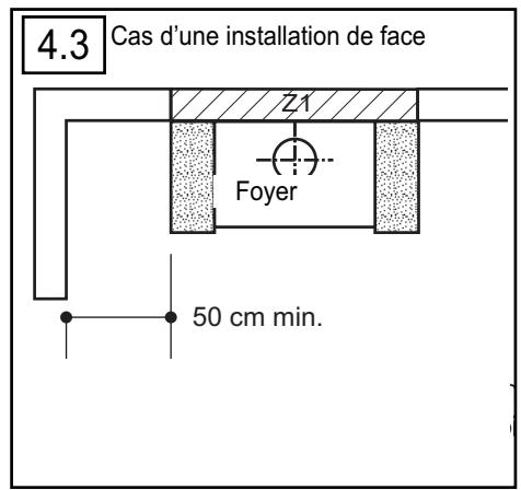 SUPRA Néo 10.6 kW - Air de combustion raccordé - fixer la buse (fig 2.2) - 3