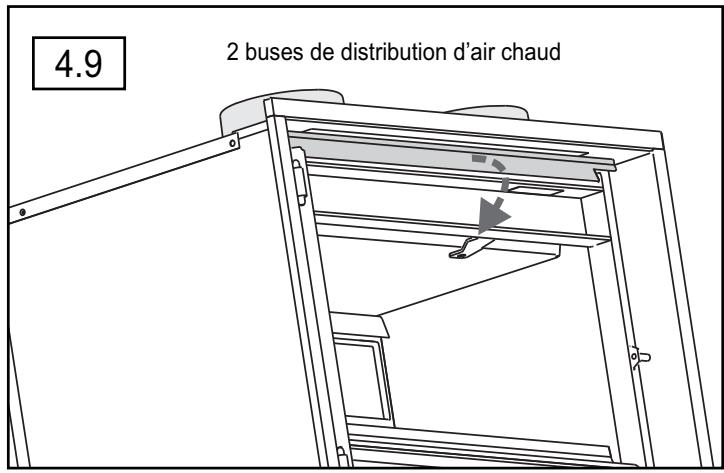 SUPRA NEO 76 G / GT NEO 76 16/9 / GT - Si I'appareil est équipé d'une distribution d'air chaud - 1