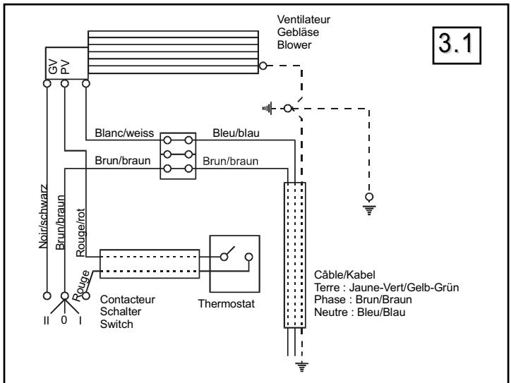 SUPRA NEO - KIT DE VENTILATION - ATTENTION - 1