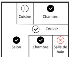 LIFEBOX SERENITY 5 - DETC32BNF - 1- Positionnement - 6