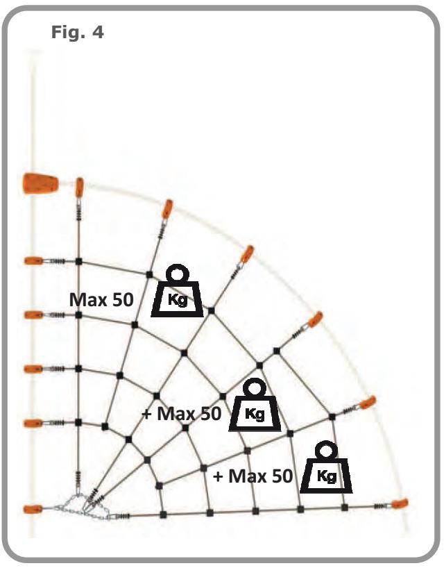TRIGANO EVO-ZENY - SAV - 4