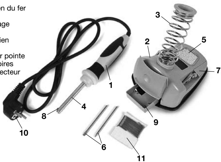 ROTHENBERGER FER à SOUDER éLECTRIQUE LENT 30 W - 1500000041 - DÉSIGNATION DES PIÈCES - 1