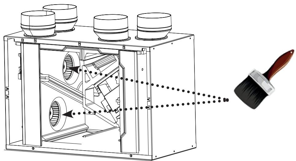 SAUTER PANEGA - Nettoyage des mototurbines - 1