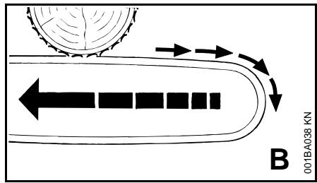 STIHL MS 170, 180 - Contrecoup (B) - 1