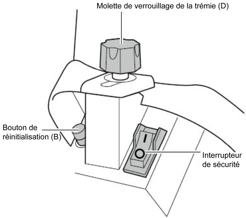 ADEO YT5452 - ENTRETIEN - 3