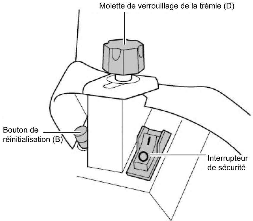 ADEO YT5452 - FONCTIONNEMENT - 1