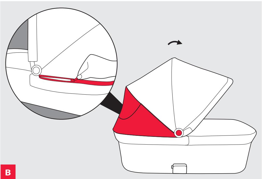 ABC DESIGN SALSA 5 Air avec Siege Auto - 49