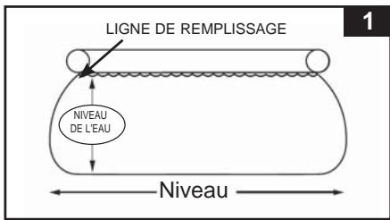 INTEX EASY SET DIAM. 1.83M X H. 0.51M - Préparation du liner - 1