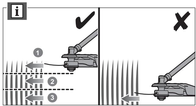 RYOBI RBC1226I - OBOZNÁMTE SA S VAŠÍM PRODUKTOM - 48