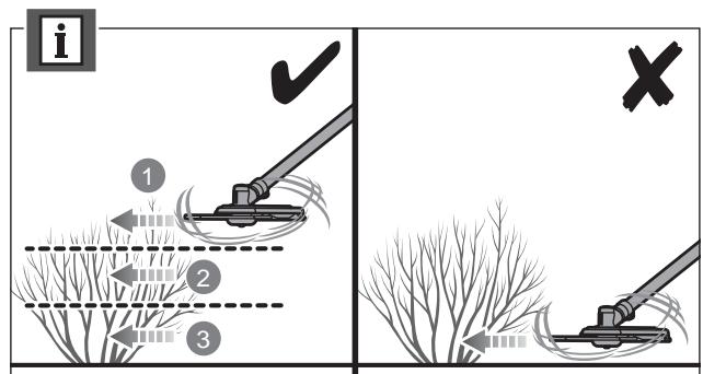 RYOBI RBC1226I - OBOZNÁMTE SA S VAŠÍM PRODUKTOM - 39