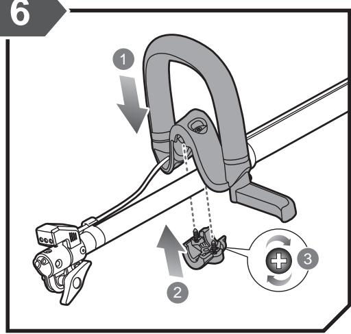 RYOBI RBC1226I - OBOZNÁMTE SA S VAŠÍM PRODUKTOM - 17