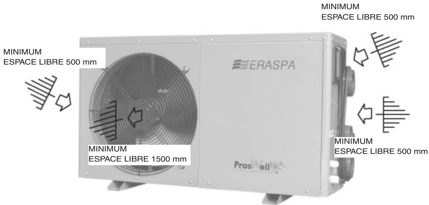 ERESPA THP04n - THP05n - THP07n - THP09n - THP12n - THP15n - THP21n HORIZNTALES - Ces données sont sujettes à modification sans notification. - 1