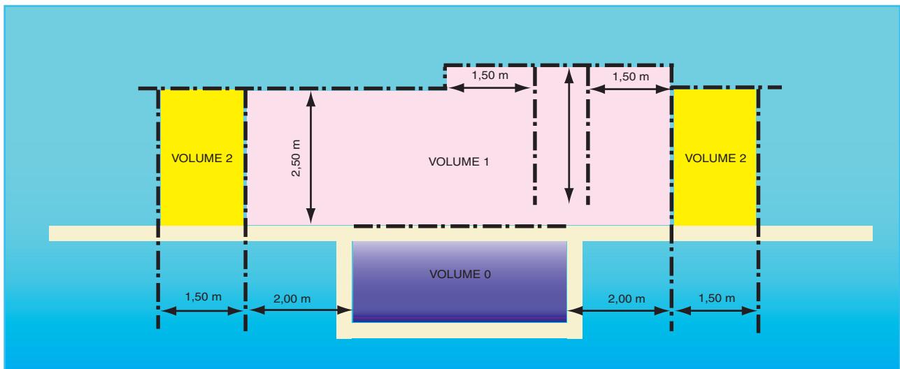 ERESPA THP04n - THP05n - THP07n - THP09n - THP12n - THP15n - THP21n HORIZNTALES - Ces données sont sujettes à modification sans notification. - 5