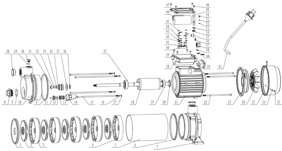 STERWINS 1300 JET SM5I-3 6000 L/H - EXPLODED VIEW - 1