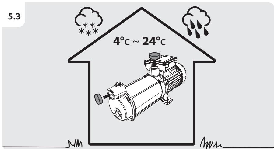 STERWINS 1300 JET SM5I-3 6000 L/H - and conforms to the following norms: - 71