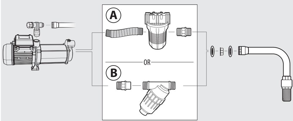 STERWINS 1300 JET SM5I-3 6000 L/H - and conforms to the following norms: - 20