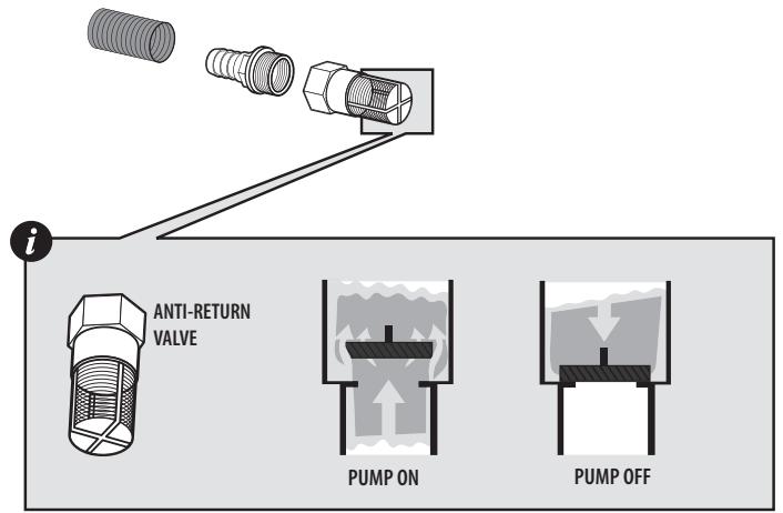 STERWINS 1300 JET SM5I-3 6000 L/H - and conforms to the following norms: - 40