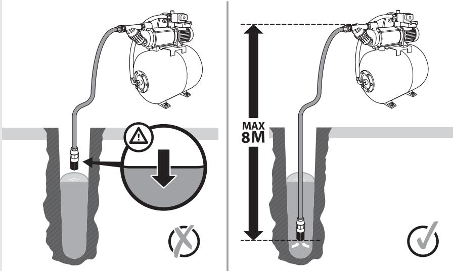 STERWINS 1300 WT 50 SM5I-3 6000 L/H - Objeto de la declaración|Przedmiot deklaraciç|Στόxος Σιδηλωσης |Obiectul declaratiei| - 50