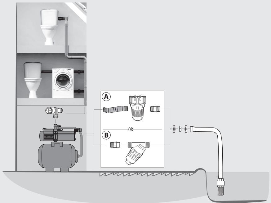 STERWINS 1300 WT 50 SM5I-3 6000 L/H - Objeto de la declaración|Przedmiot deklaraciç|Στόxος Σιδηλωσης |Obiectul declaratiei| - 31