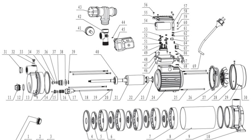 STERWINS 1300 WT 50 SM5I-3 6000 L/H - EXPLODED VIEW - 1