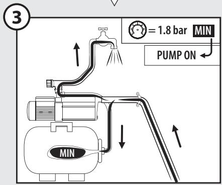 STERWINS 1300 WT 50 SM5I-3 6000 L/H - Objeto de la declaración|Przedmiot deklaraciç|Στόxος Σιδηλωσης |Obiectul declaratiei| - 75