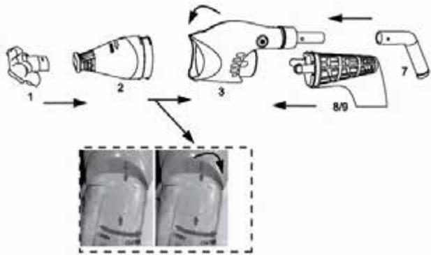 GRE ELECTRIC VAC VCB10 - Nastavit na prevadzku - 1