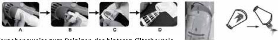 GRE ELECTRIC VAC VCB10 - Reinigung des Saugers nach Gebrauch - 1