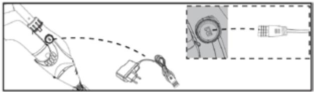 GRE ELECTRIC VAC VCB10 - Rozpoczynanie przyc yadowanie baterii. - 1