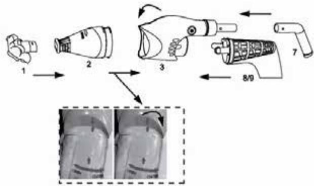 GRE ELECTRIC VAC VCB10 - Set Up for Operation - 1